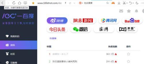 最新吃瓜爆料反差网站